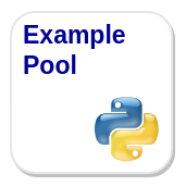 examples