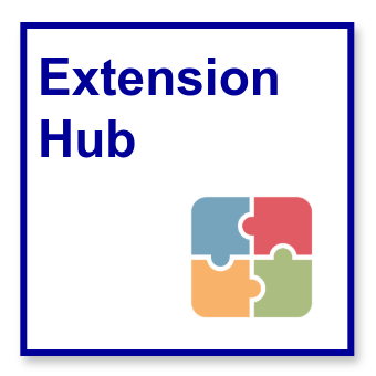 extensions