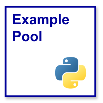 examples